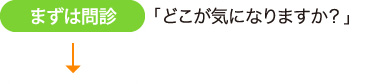 まずは問診