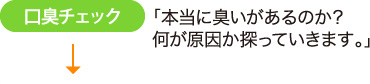 口臭チェック「本当に臭いがあるのか?何が原因か探っていきます。」